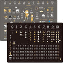 ffffffffdfffffffffffffffc000d010c000c000c00cc000c000c034d000c00000000000d5121b1cd500060000060606