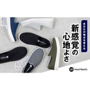 dfffdffccff8dff8d3f8c0e0e038f020e42084bc042b00af18aff13ff13ff3ff