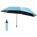 fffff00fc0078003c001ff00fff0ffffffffefffefffefffefffefffefffefff