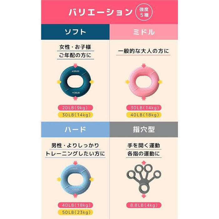 最終値下げ!握力 トレーニング ハンドグリップ 指 リハビリ高齢者ボケ