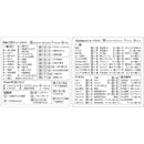 fffffffffffffffffe7fbd7adf7abd7cae7cfd7dfd7f812eff6aff00ffffffff00000000000000000000000000000000