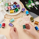 7f007d91c886eec0e080f880feeadf78fffbbbfa13eedbc4fdd6fddffff3fff93a0015691a001f091b1816101617150d