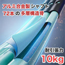 80f2e1e0fde4a604fff4fffcffe0ffc4ff10ffa8f540e210c216e00cc9179e149b9995929a98877c988b938d7e909300