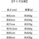 fffffffffe1ffffffffffcdffffff7fff5c7fffffffff7f7ffcffffff5e7ffff00000000000000000000000000000000