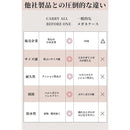 0000000000098011ffff7ff77fff000080007fff7fff000000007fff7dfe7fff0d0d0d0d10000000100d090d100d090d