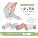 f0fff181e1ffc1f9c9ffc9ffe1ffe07ffa3dffffe5ffd0068804d66bffff0abc0006000000000000001b800000190604