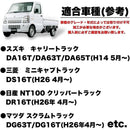 ffffe34affffe5ff8081ffffd67f8918ffffffffffff97f7af7ffffffdff895500d50000006b00010000000000000000