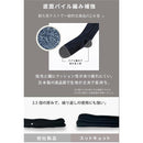 0000000000000fe007c80208047807f8000000000016ffffffffffc00080ffff10101010109700ab1010101000000000