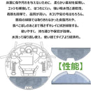 fffffffffffffffffffffffffffffffffbffdf80ffc0fdffdf73d7edc040e0ff0000000000000000000000000000ab47