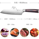 fffffffffdcfffffffffd780c0bfffffffffffffffffffffdddf8888a888888800000000000000000000000000000000