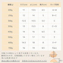 0000000207ff07ff07ff07ff07ff07ff07ff07ff07ff07ff07ff000040a0000215151515151a2b2b151a2b2b151a2b2b