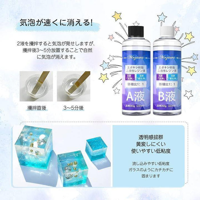 エポキシ樹脂 二液性レジン液 クラフトレジン液
