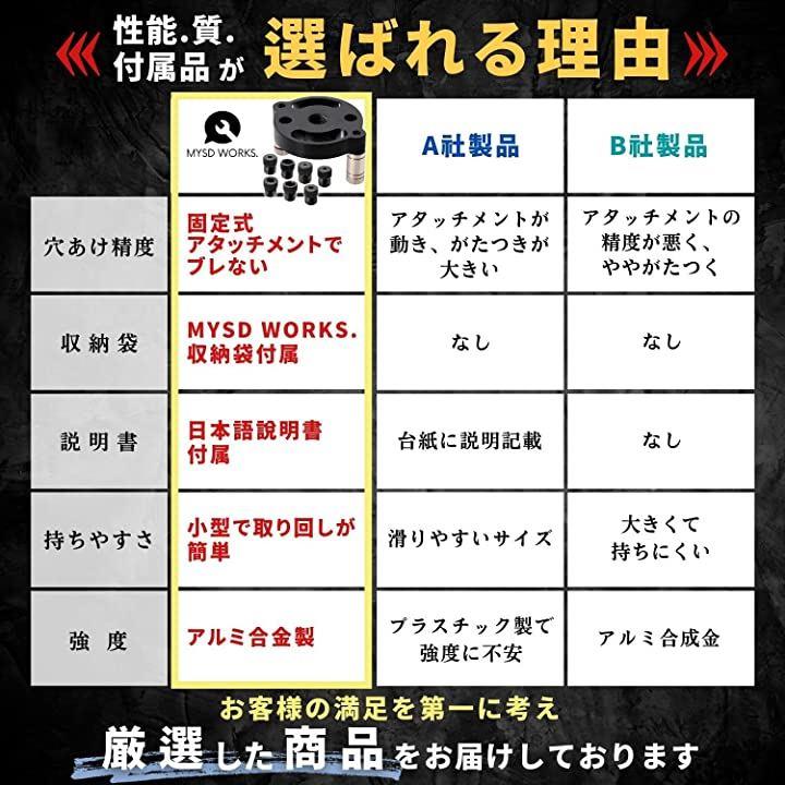 0000032c0f000cd900006f6f00005fff00007f9f00002fff000077fd0f000a00