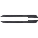 ffffffffffffffffffffffffffffe001ffffc1f1ffffffffffffffffffffffff