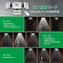 fffaf5f9fdffffdefeff001020380c28000044800e4000080000000000000000