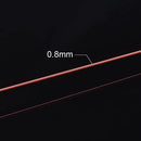 0000000000000000000000000181001800800c02400000000400400000000000