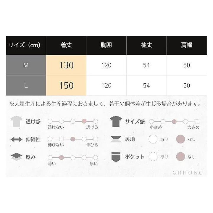 0000000003ff0fff0fff07ff1fffffffffffff7fffffffffffffff7fffffffff