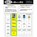 00007f20ffffbbffdffdfffff9ffb0eeb0feb0feb0feb0feb0fe90feb0feb0fe