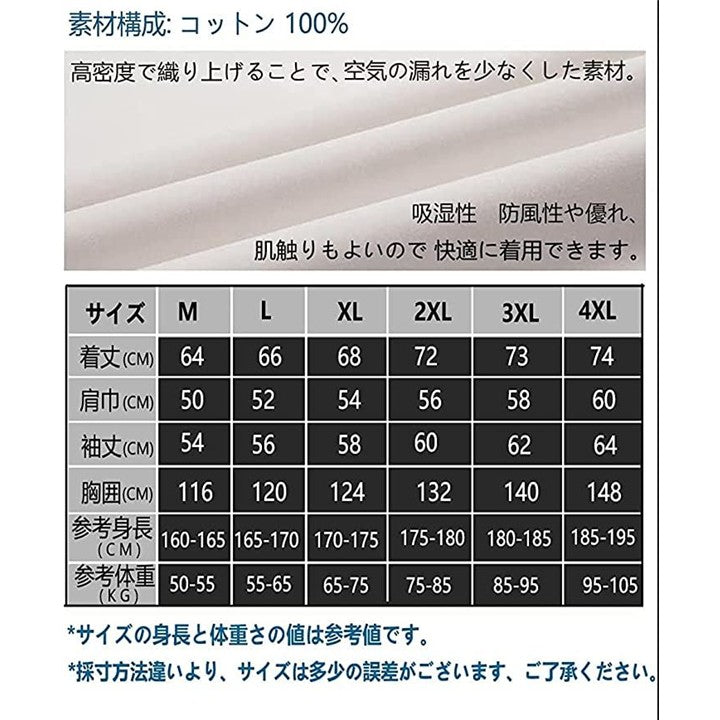 fffffffffffffffffffefff0ffe7dfd5e018e010a0188898e010c03ad67fe8fd