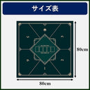 0000000000007fff60036003600360036003610060036043600360037fff7f7f55555555558282855583818355836c83