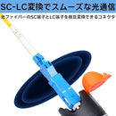 000000007fffbfffffffffffffffffeff987fc07f90bf011e033e007c183ff8195959595000000000000979a009b900f