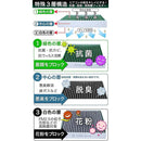 0000ffefffffffff3ffffe01f00101ff3ffffe018400e1ff3e03fc01000301ff