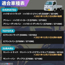 fffffffffffe80008013dd50a830e08ff00080018880e7e0f000c009800000009cb53232320000002e00000019000000