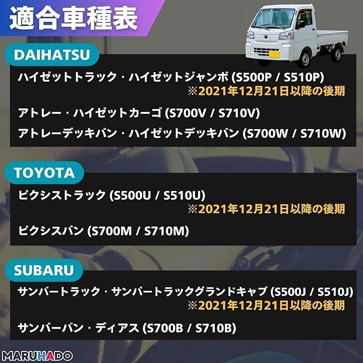 fffffffffffe80008013dd50a830e08ff00080018880e7e0f000c009800000009cb53232320000002e00000019000000