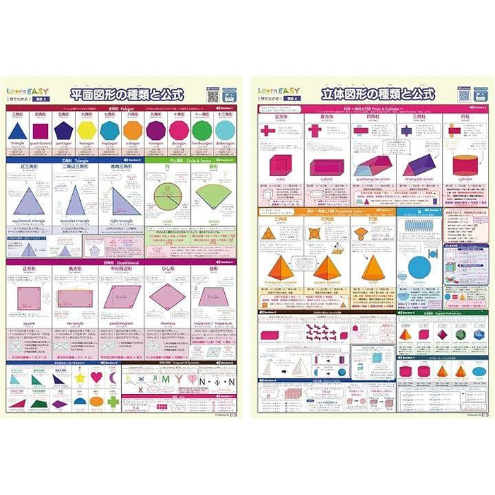 算数ポスター 2枚セット 1枚でわかる 平面図形 立体図形の種類と公式 英語 音声QRコード付き プチバイリンガル中学受験 英語併記 算数3