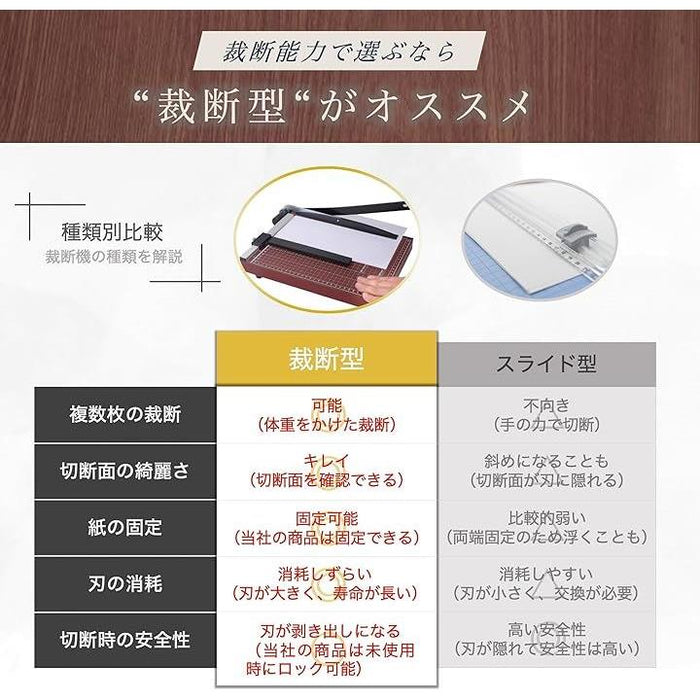裁断機 ペーパーカッター A4サイズ裁断機 紙 ダンボール