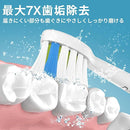 0000734000000000030005c000b014f0ecfcbfeffee7fff8fffa06fe004f00f3