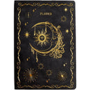 fffffffff817f007f007f80ff107f0a7f007f007f007f007f007f007f007f00700000000001fbcd500211c1500abf520