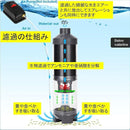 80008702cc13ff7f817f803dfe3ffe3ff007fe3fff3fff7fffbfc363c223fe1f00999292002bb38c002e2c28008b908b