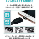 fffff8b1ffffffffffff0fc06f784fce1c23403c07ff84a0c5a0f530ffffe2db00000000000000009500900c00f2dec7