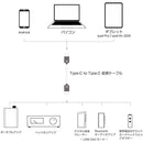 fffffe7ffffffc3fee7fffffffffffffffbbfffffffffffffffffffdfffffffd