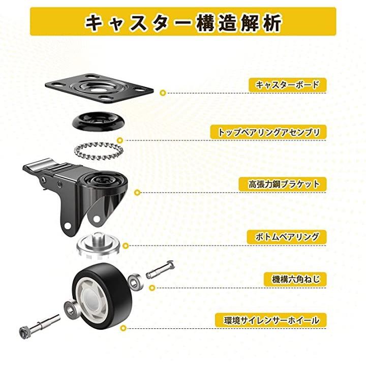 キャスター 3インチ ブレーキ付き 高耐久性 交換用 車輪 自在 単個耐