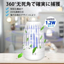 3fff0ce39bffb3ffbfffacff89f6811683fc037802b003bc039407fefbffffff