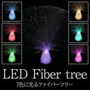 000060022022209200c0608620c220c201c23086208220c2000000ac000000a0