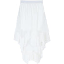 fffff007f007f007e007e003e003e001c001c001c001f107f007f80ff80ffddf