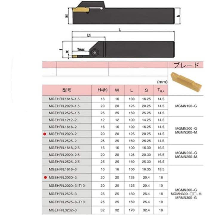 fffff807fffffffffc07e001fff3e00fe39be38fe3afe3afe3afe3ffe3fbe38f