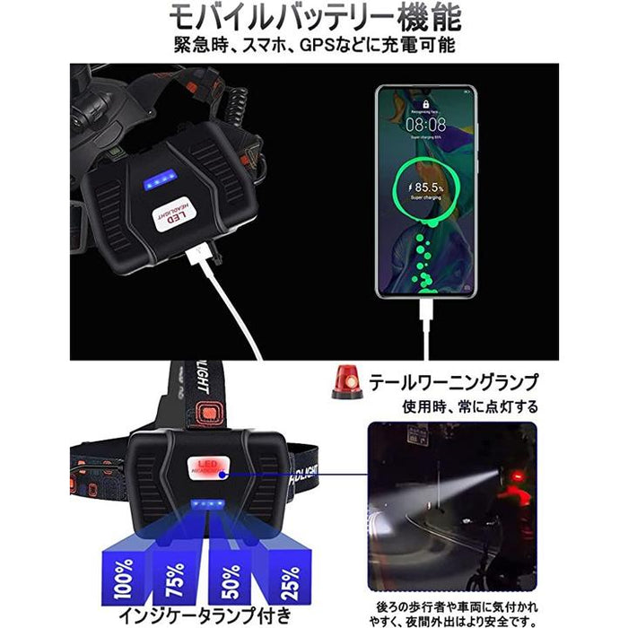 led ヘッドライト 充電式 超高輝度 ヘッドランプ usb充電式
