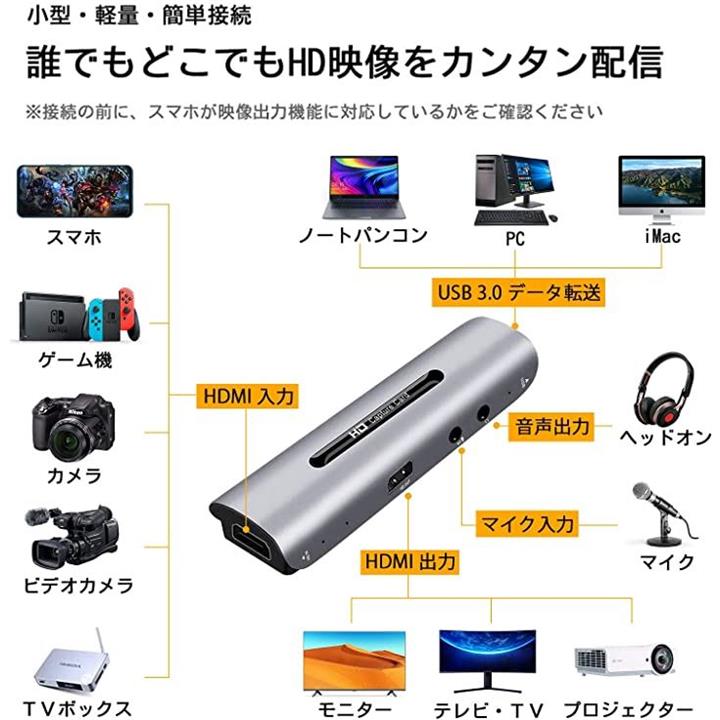 hdmi キャプチャーボード 4k パススルー対応 カメラ ゲーム実況生配信