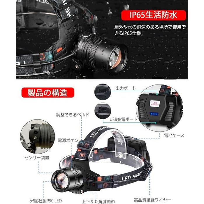 ヘッドライト 充電式 LEDヘッドライト 強力 センサー機能 パワー