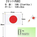 ffffff7fffffffffffffffffffffddffd8fcd0fbd9ff9fffdf00df00df00df00