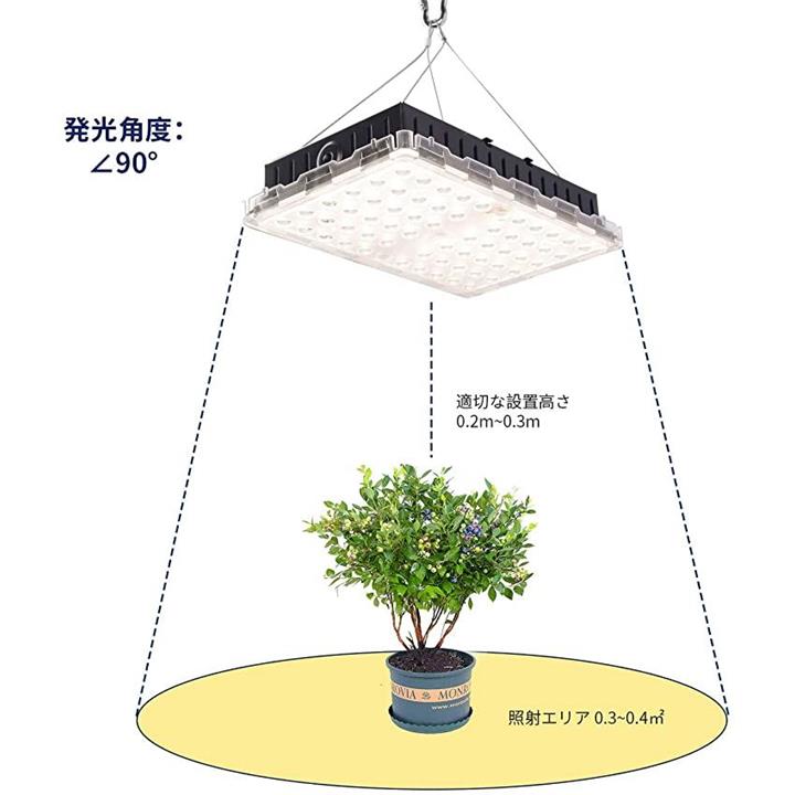 LIME LIGHT 植物育成ライト LED 高PPFD1065 暖かい色味 3