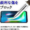 ffff81be863efdf9fdf3ffe780298011802181cd84398001ffffffffa75daf7f