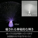 0000083f003f803f003f003f003f04000c0004000c000c001de8000000600108