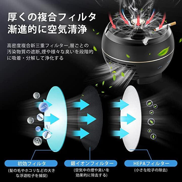 新品】スマート灰皿空気清浄機 即座に受動喫煙と臭いを除去！電池式