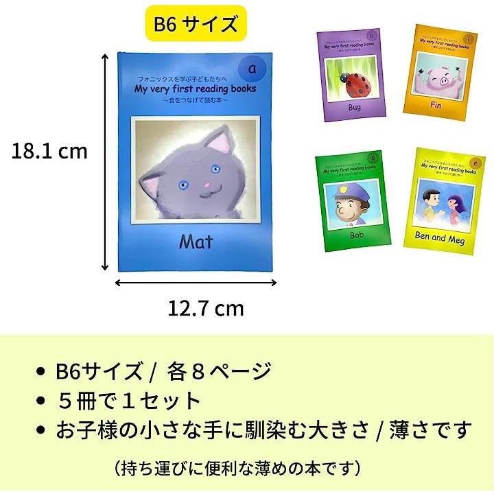 fffff8fdf075f075f16eb075f464f4ecf064ffffffffffffeaffcbffdf6affff