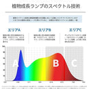 fffffffffbffffffe04bffffffffeebfffffc791c791d401c001c001ffffff7f